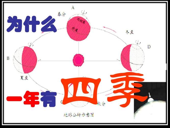 上4休5上4;上4休2和上5休2
