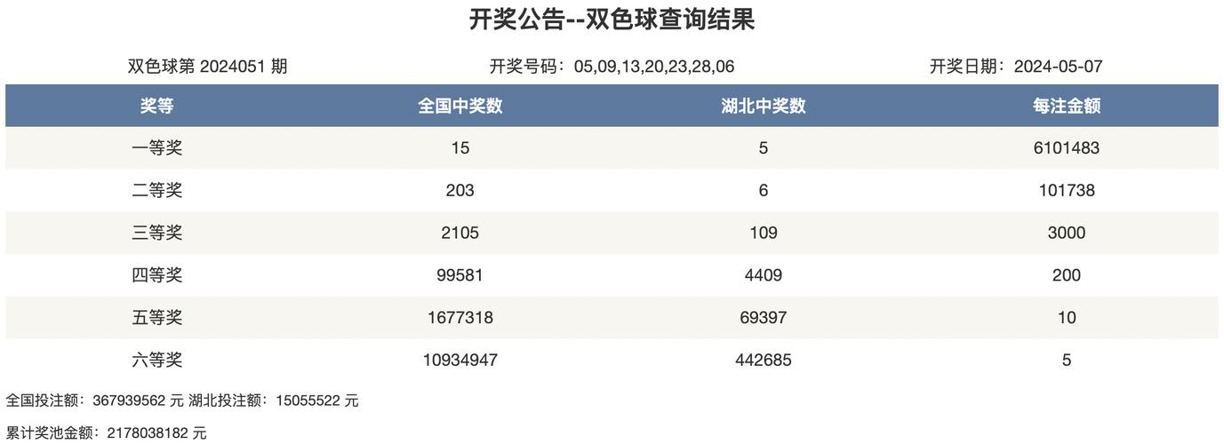 新澳门开奖结果2025开奖记录查询官网:穆迪下调美信用评级