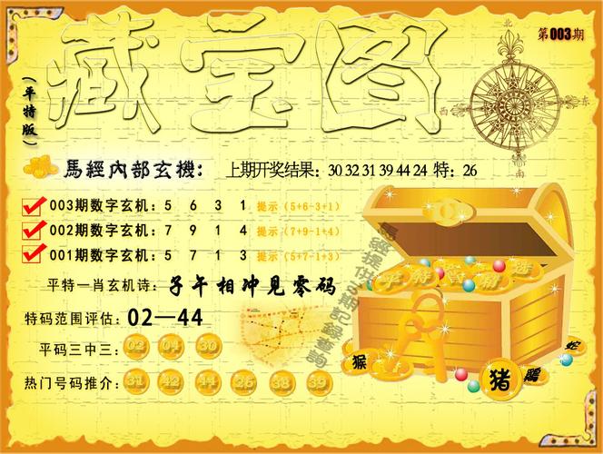 澳门一肖一码一必中一肖雷锋:X光检查为何变少