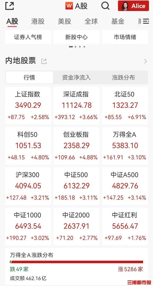 2025年5月20日 第15页