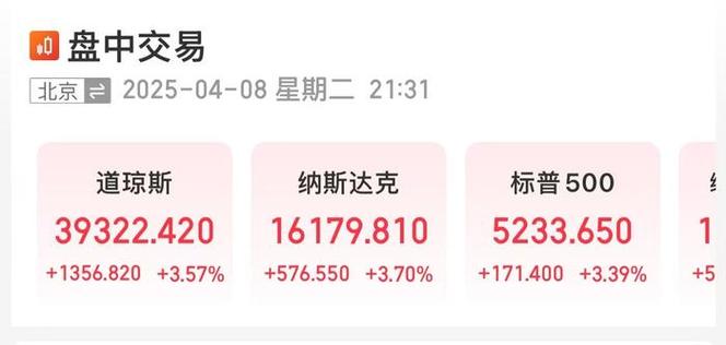 新澳2025年最新版资料下载APP:三大指数集体高开