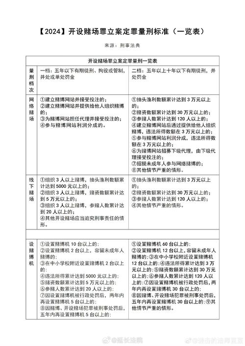 澳门王中王100%的资料:国家赔偿金标准更新