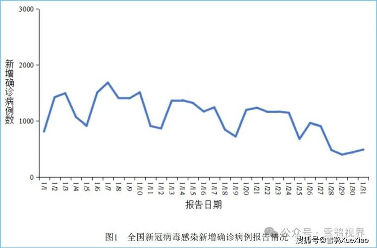 2025年5月20日 第2页