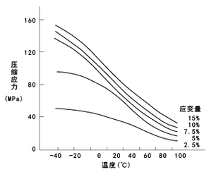 新澳今日图片分析:多地地面温度超70℃