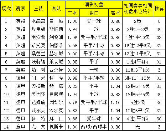 澳彩资料免费提供资料:广西宣布倒查十年