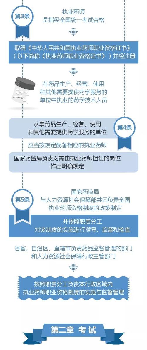 新澳2025年最新版资料柳媚花明:过度准备也是种内耗