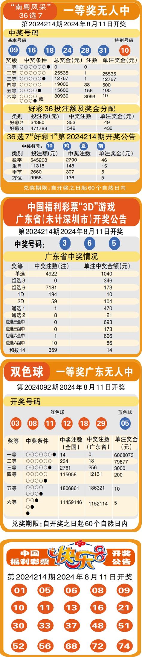 2025年5月23日 第25页