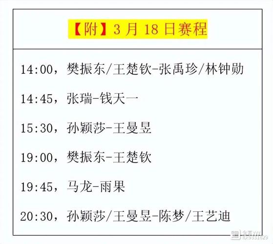 收集各类澳门彩资料的软件叫什么:国乒男双全军覆没
