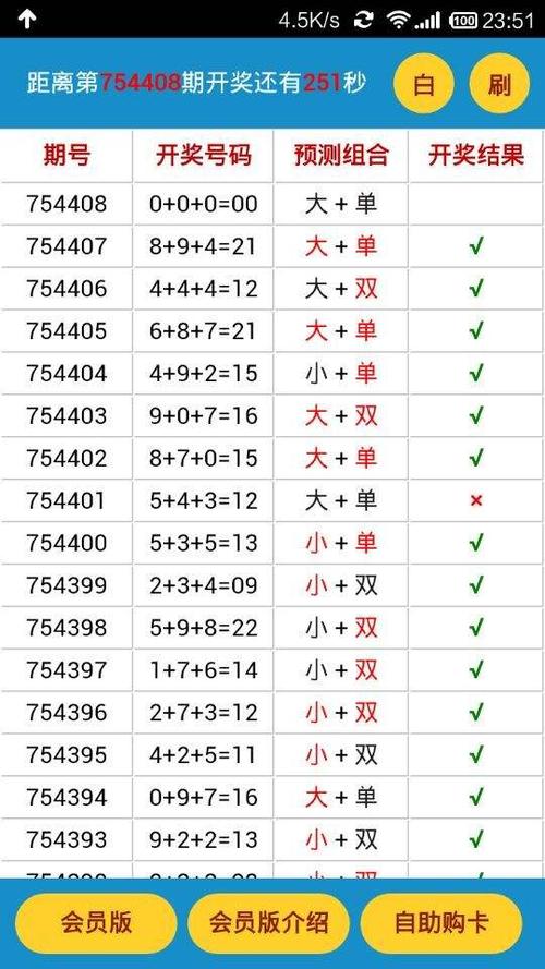 新澳彩免费长期资料大全:男子攀爬五岳独尊石