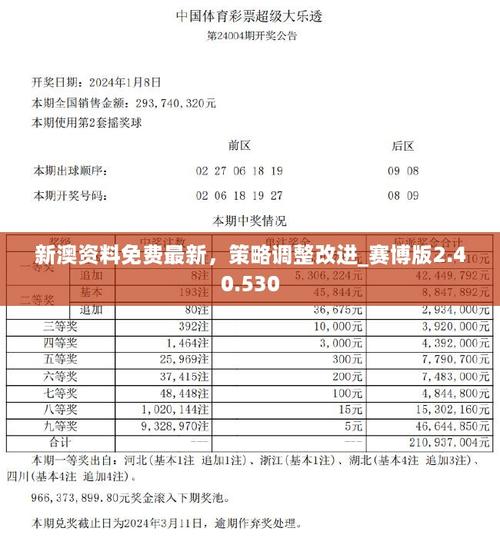 澳彩资料免费提供资料:200元干出20亿效果