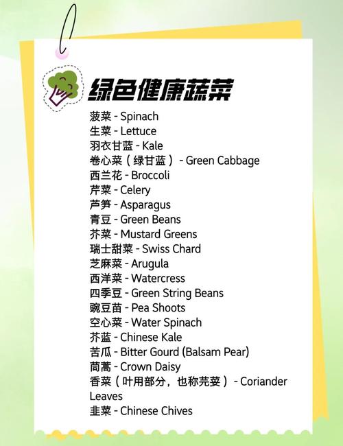 新澳彩免费长期资料大全:蔬菜水果你洗对了吗
