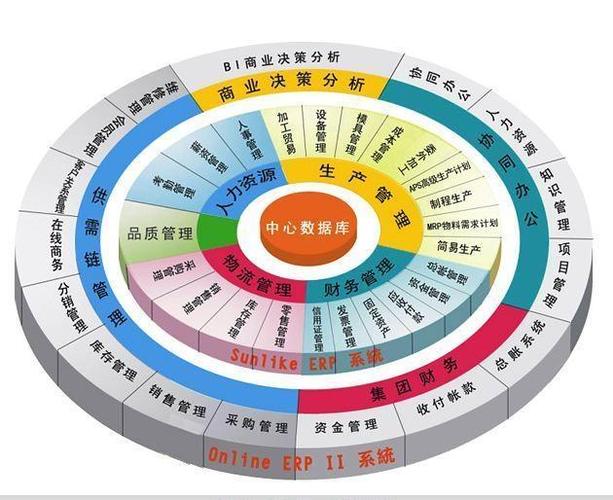 新澳今日图片分析:AI或将取代搜索引擎