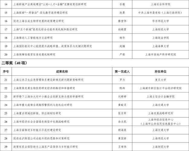 新澳2025年最新版资料柳媚花明:美吊销中国学生签证