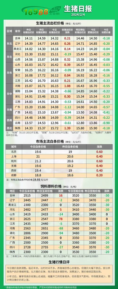 收集各类澳门彩资料的软件叫什么:如果微信出已读功能