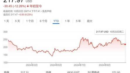 新澳彩免费长期资料大全:端午档票房破5000万