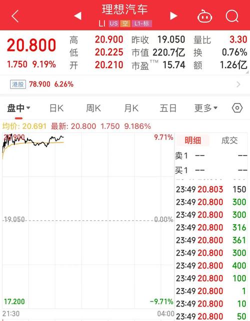 澳彩资料大全部网站010:微信朋友圈能折叠了
