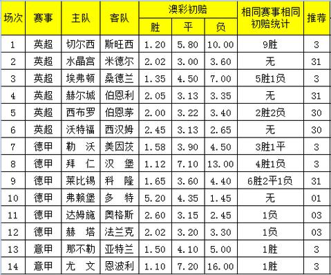 85118cσm查询澳彩内部资料:两个女首富杠起来了
