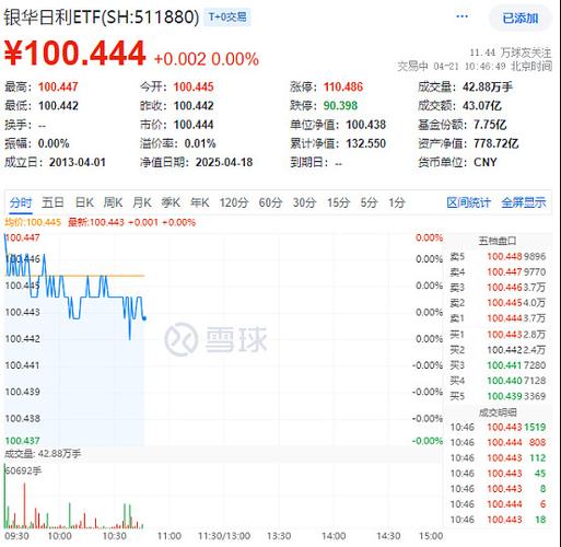 新澳今日开奖结果:三大指数集体高开