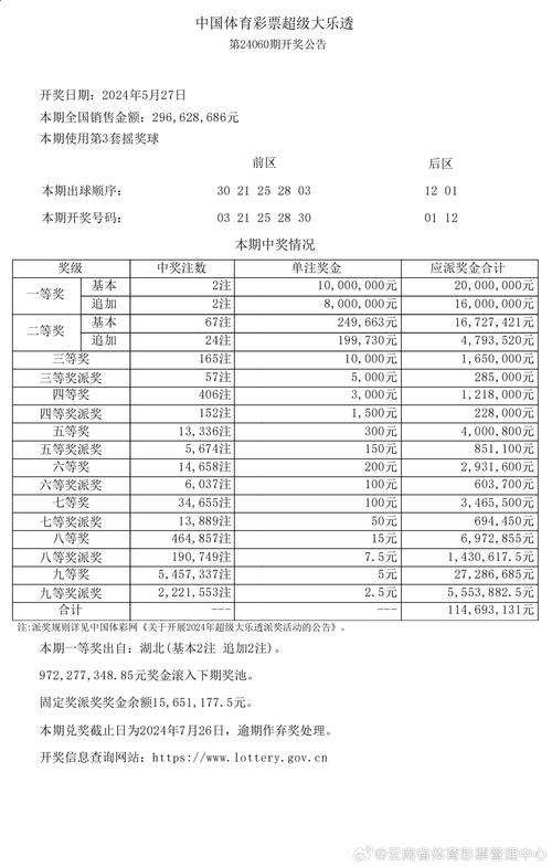 新澳彩免费长期资料大全:40℃高温要来了
